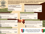 Zaproszenie na bezpłatne szkolenia w ramach 'uniwersytetu Samorządności" w Sudołach