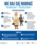 Oszukani seniorzy stracili 50 tysięcy złotych