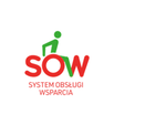 Program "Aktywny samorząd" 2026 - wsparcie dla osób z niepełnosprawnościami