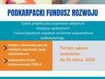 Podkarpacki Fundusz Rozwoju - przestrzeń działania ed. 2026